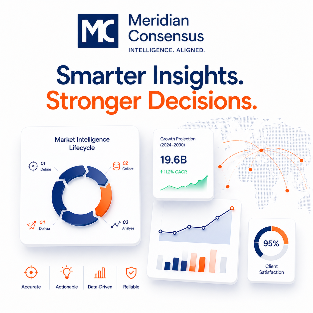 Meridian Consensus