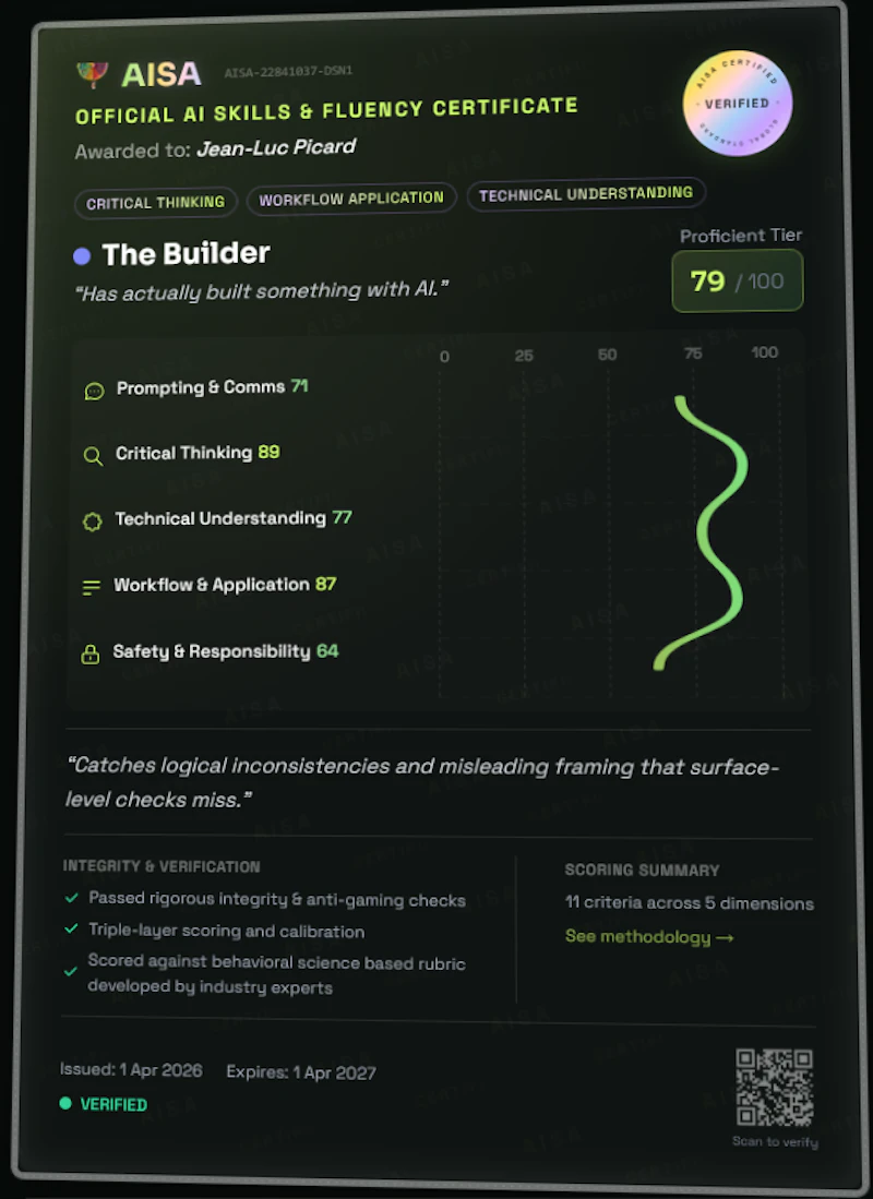 AISA AI Skills Test  screenshot 3