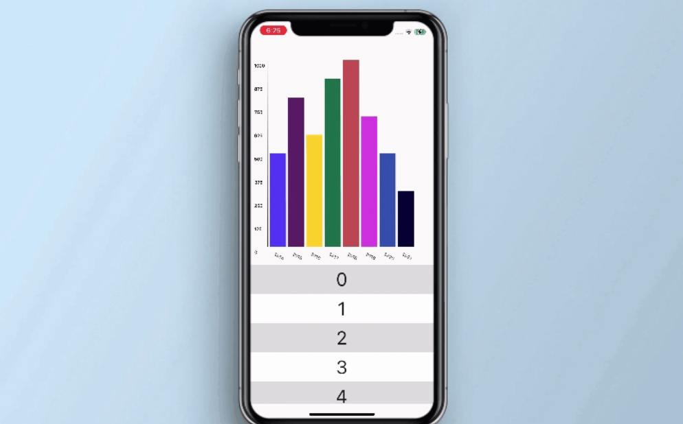 Bar Chart in a Flutter Sliver