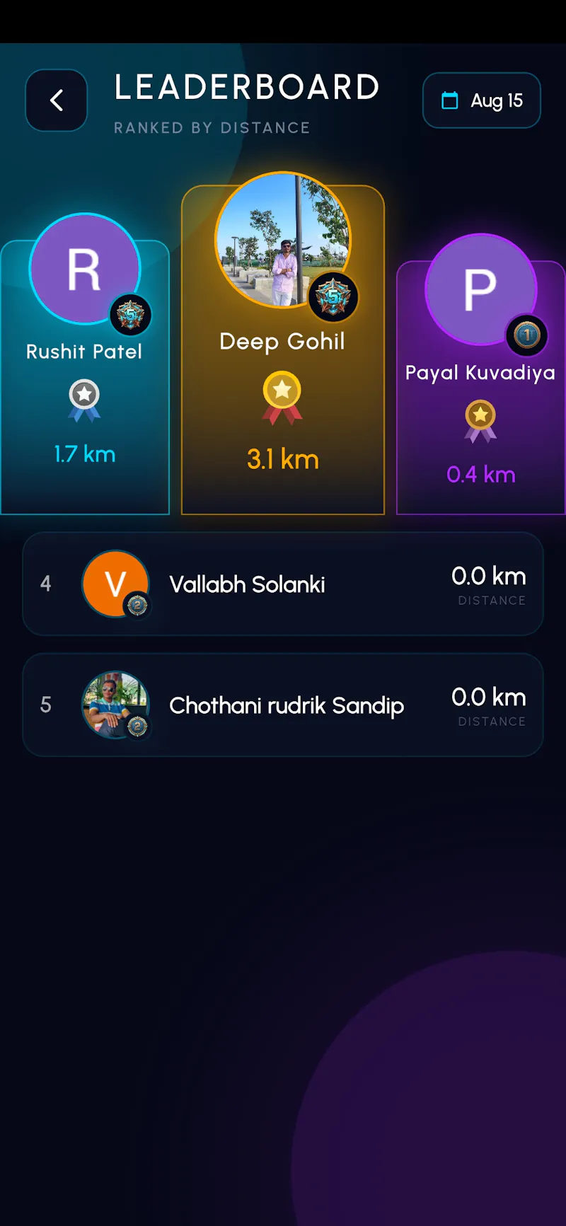 Fit territory screenshot 2