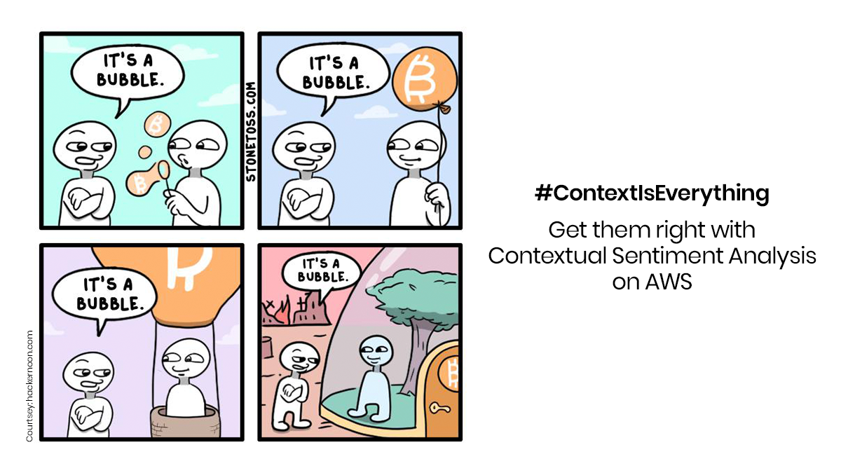 Contextual Sentiment Analysis API gallery image