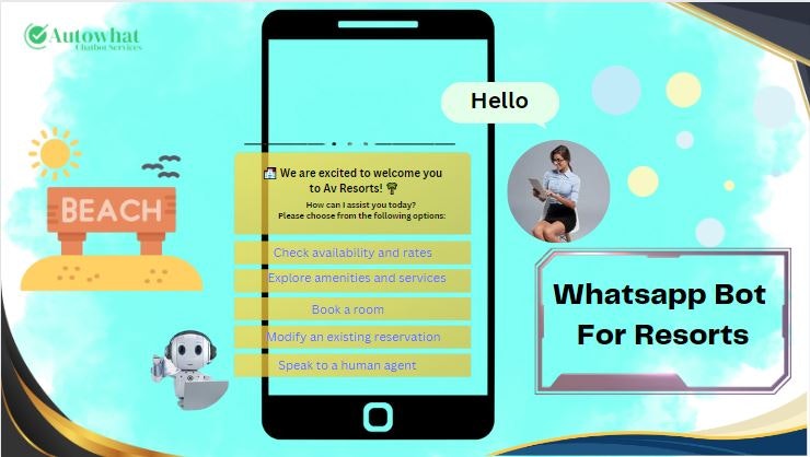 Whatsapp bot gallery image
