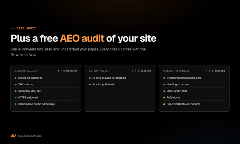 AI Visibility screenshot 5