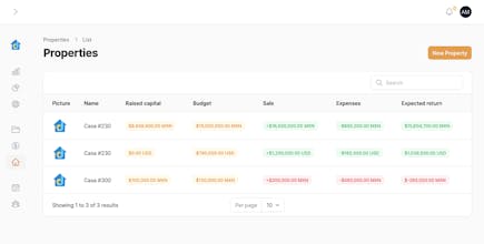 Dangus gallery image