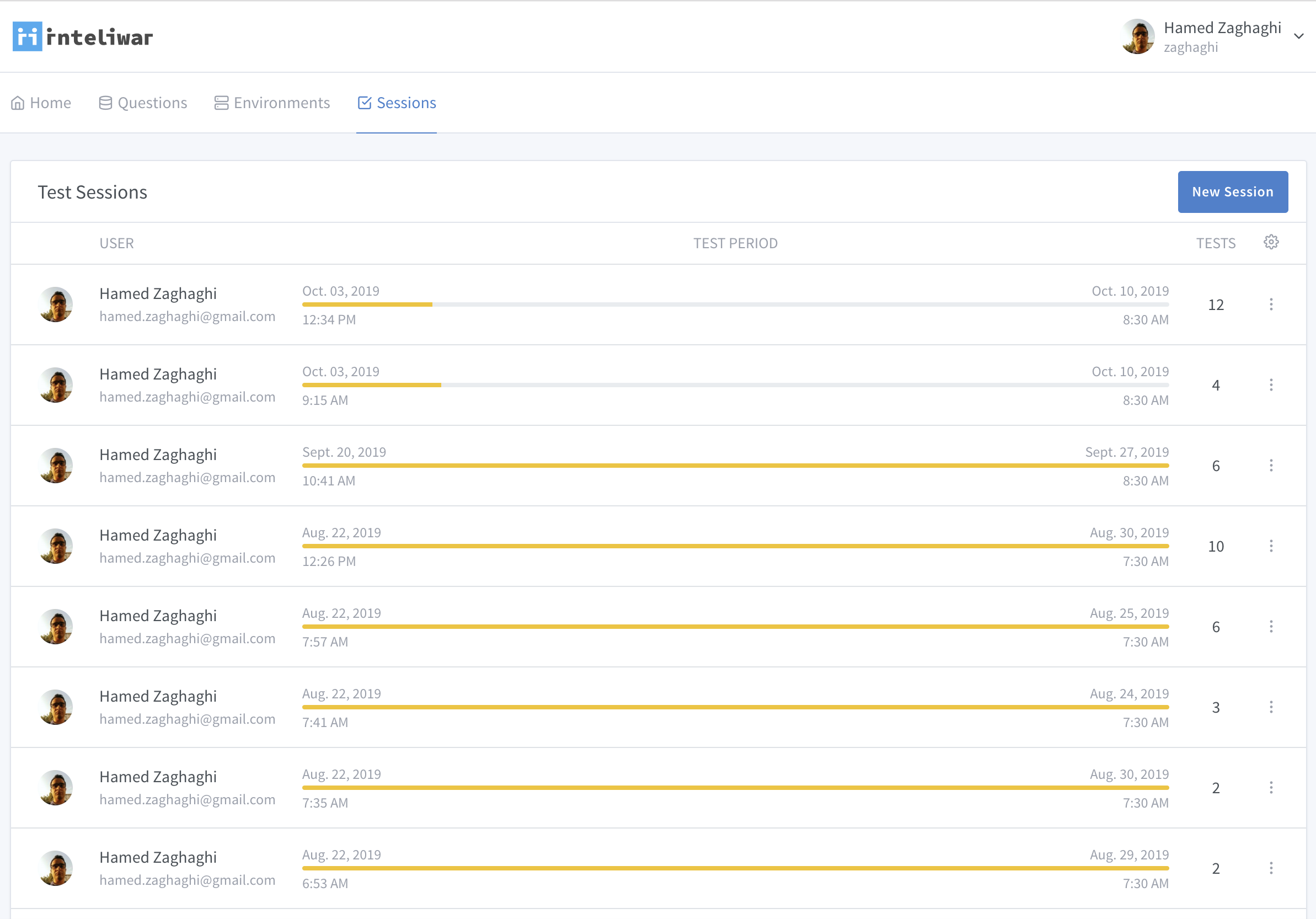 Inteliwar gallery image
