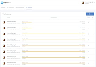 Inteliwar gallery image