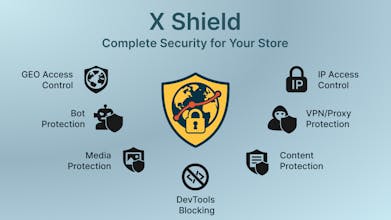 X Shield - Shopify Store Guard gallery image