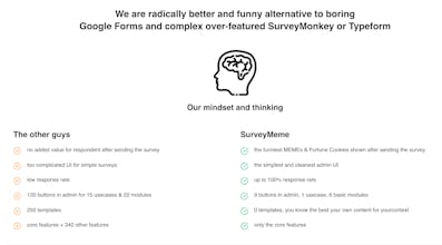 SurveyMeme gallery image