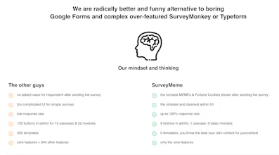 SurveyMeme gallery image