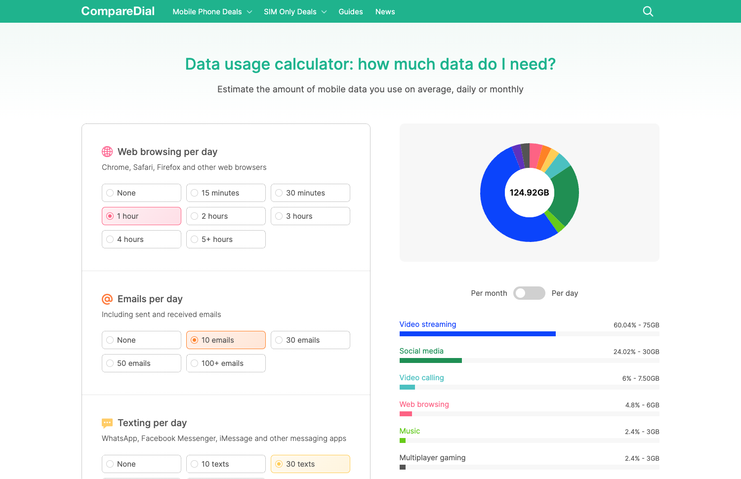 Data Usage Calculator media 1