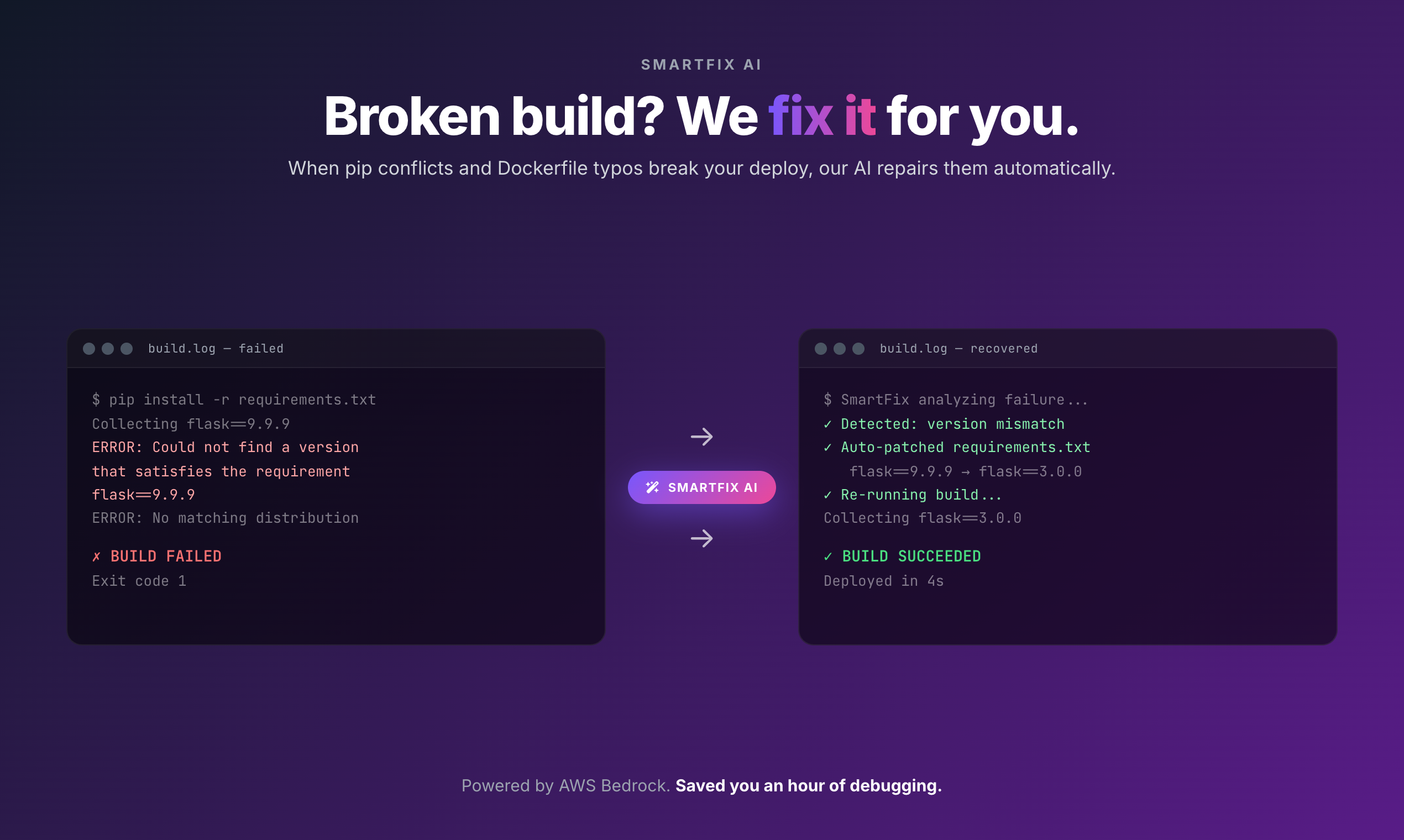 SnapDeploy gallery image