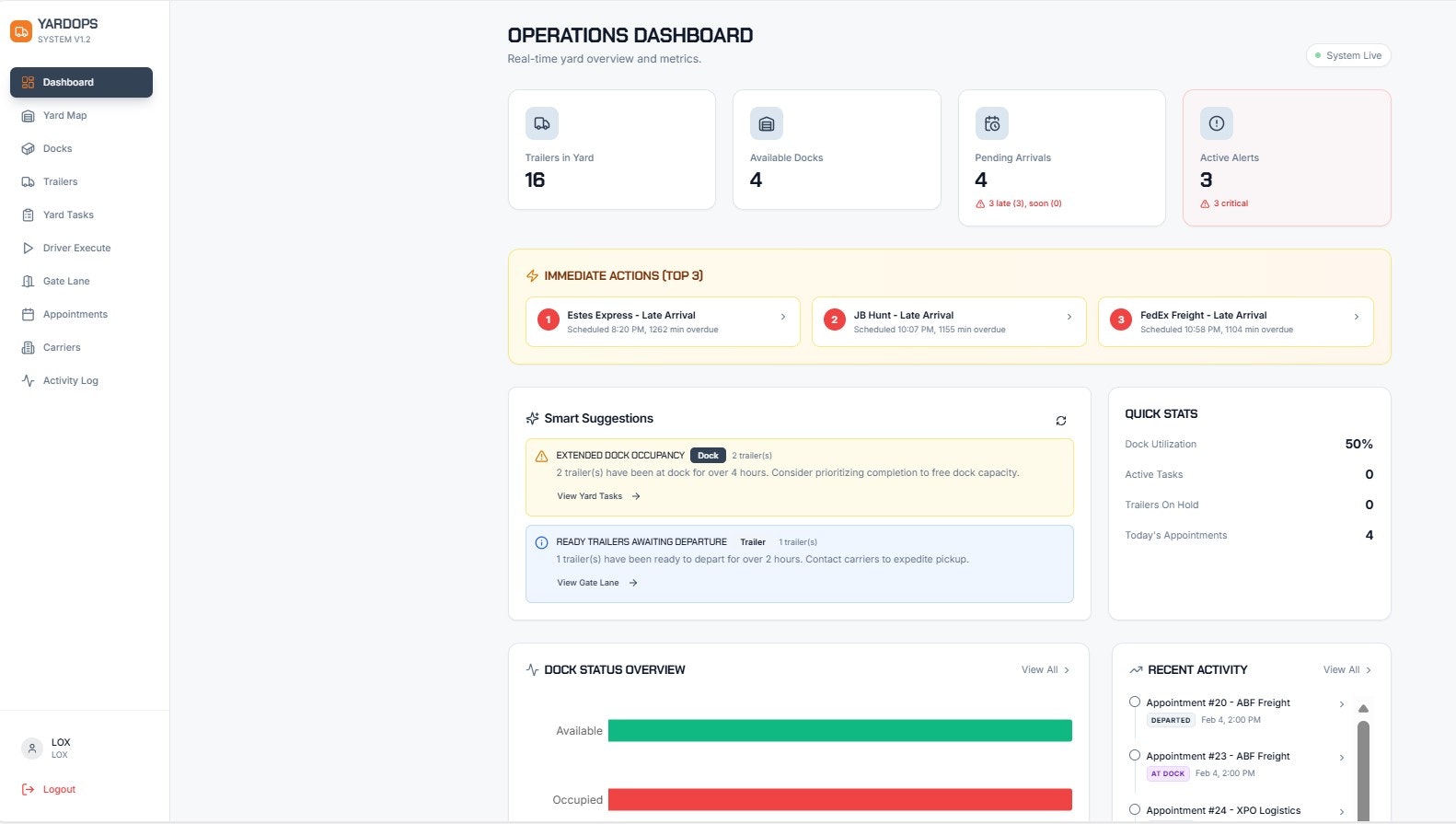 YardOps gallery image