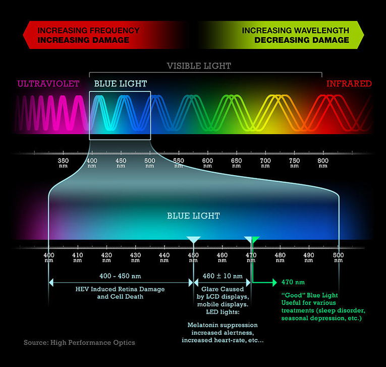 Ocushield gallery image