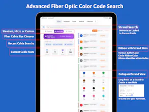 FiberView Pro gallery image