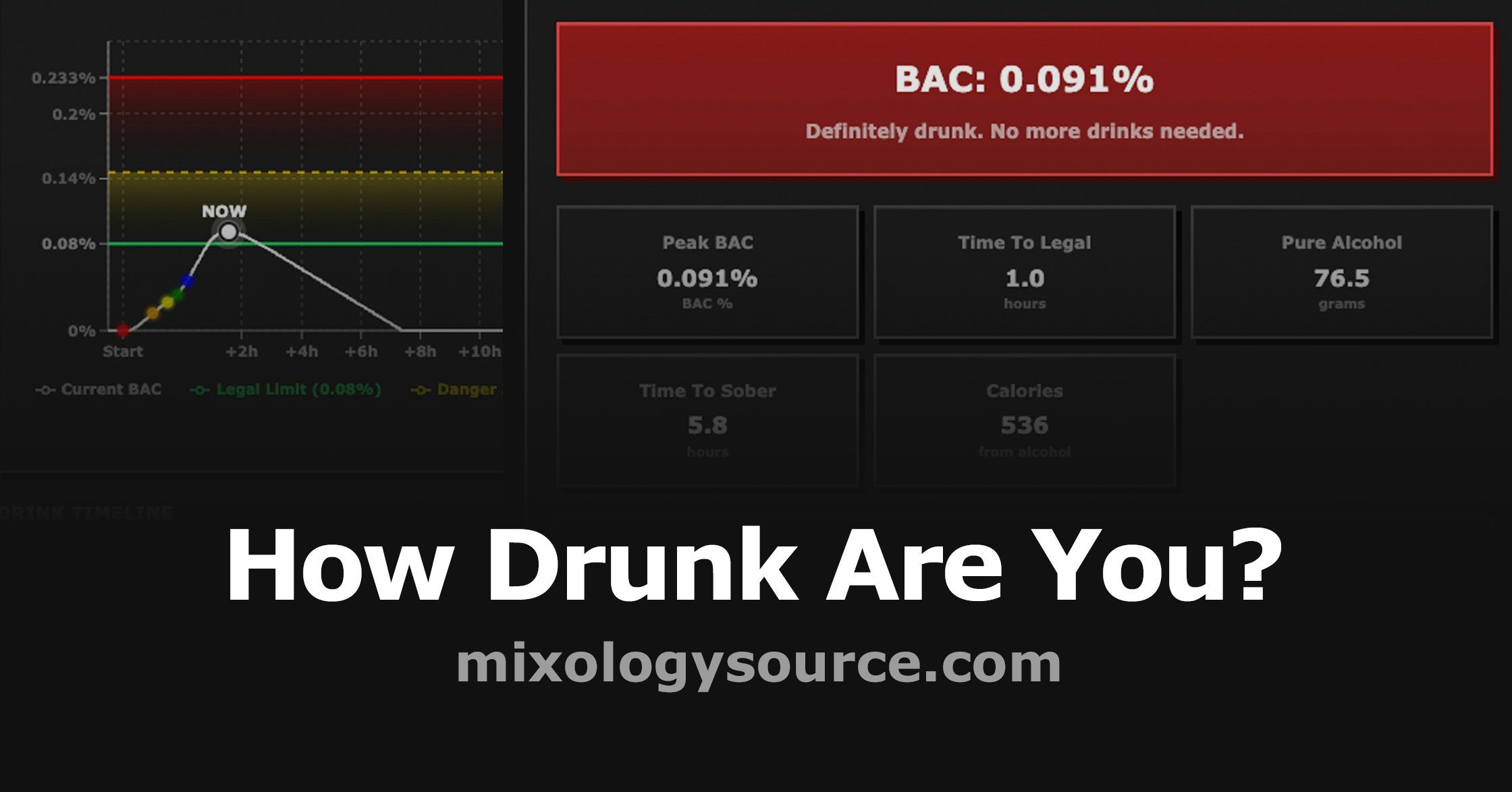 Mixology 소스에 의한 BAC 계산기 - 당신이 얼마나 취한 지보십시오 미디어 2