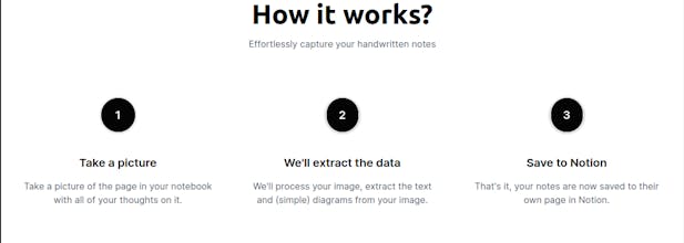 KeepNotes gallery image