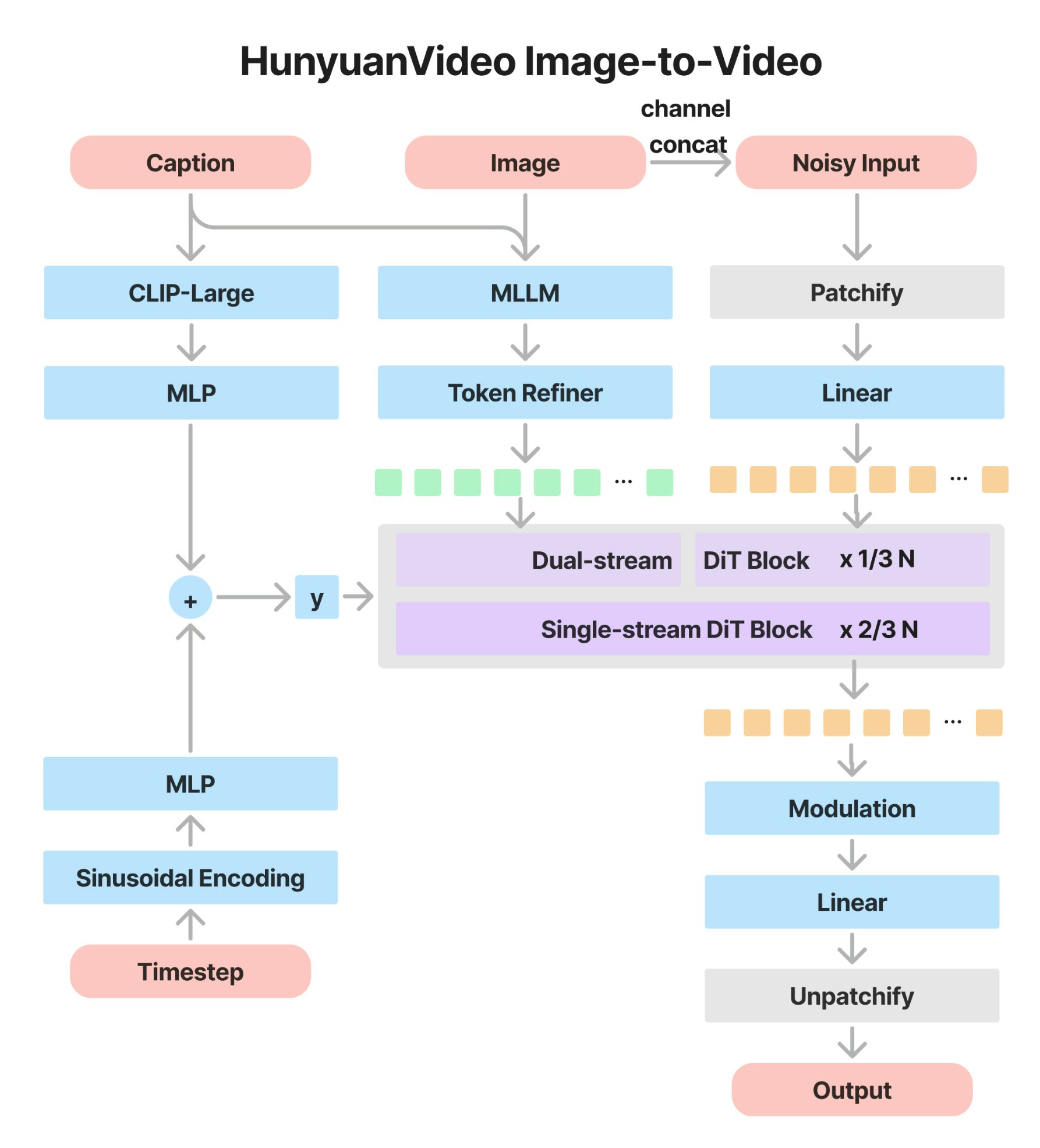 ph-files.imgix.net image