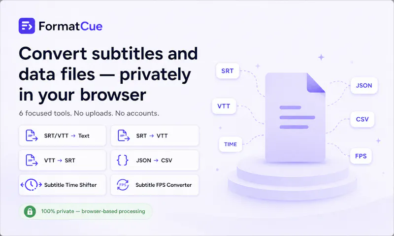FormatCue screenshot 1