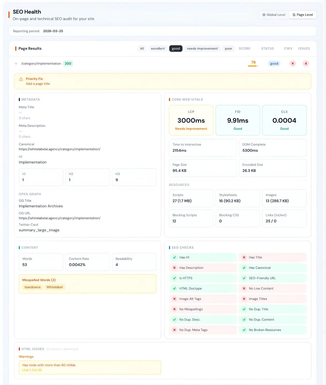 Zensor Analytics gallery image