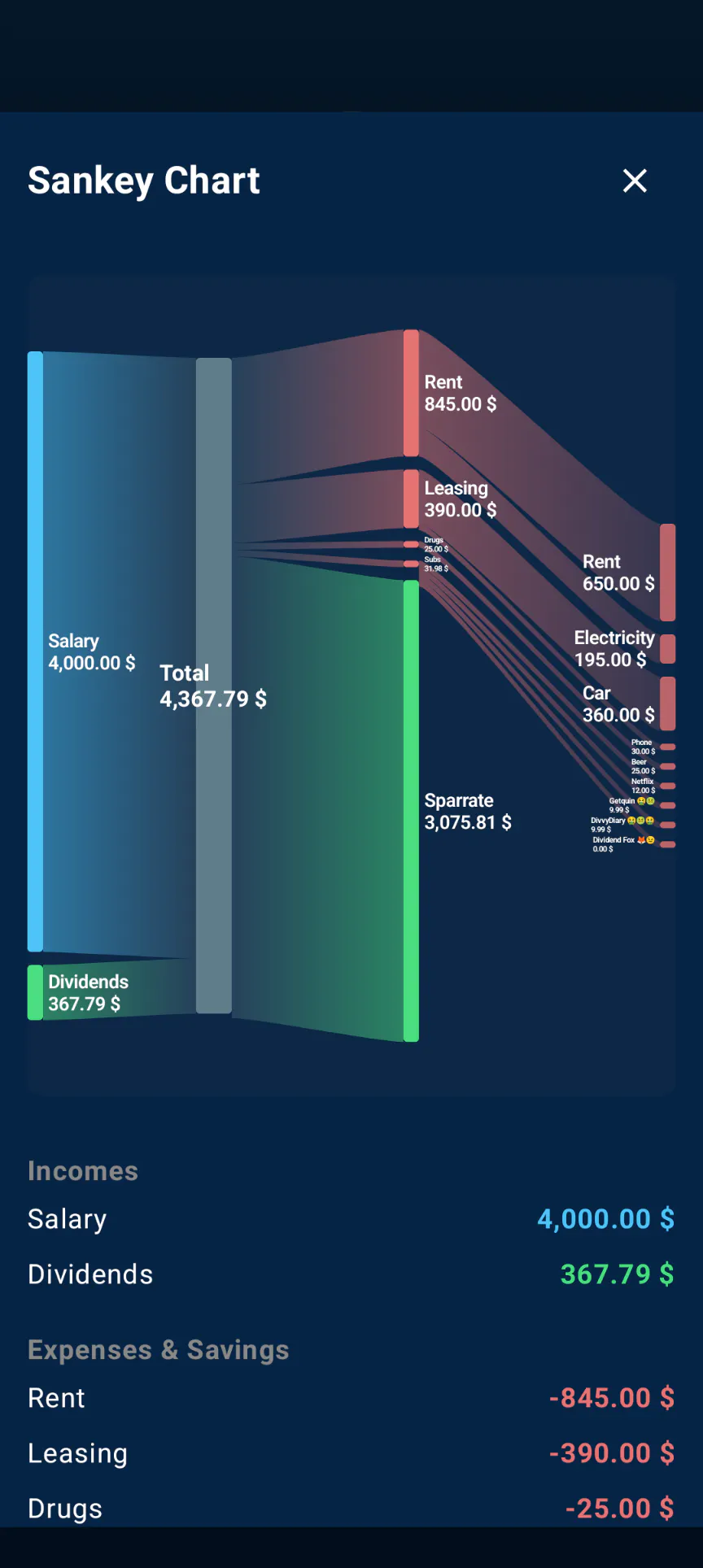 Dividend Fox - your Dividend Tracker gallery image