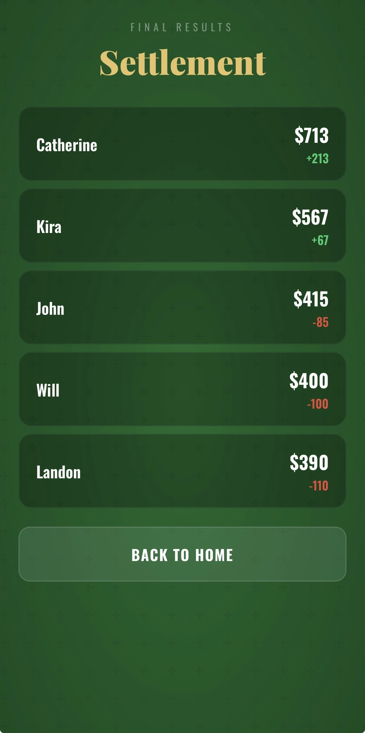 Chip Runner gallery image