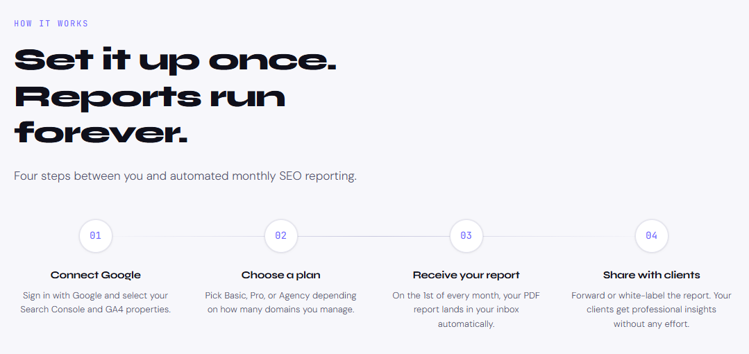 RankBrief gallery image