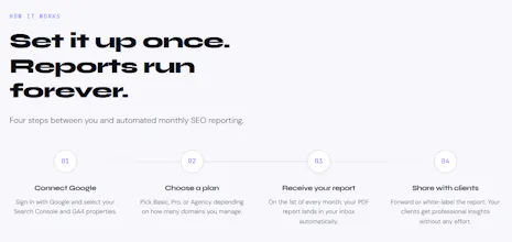 RankBrief gallery image