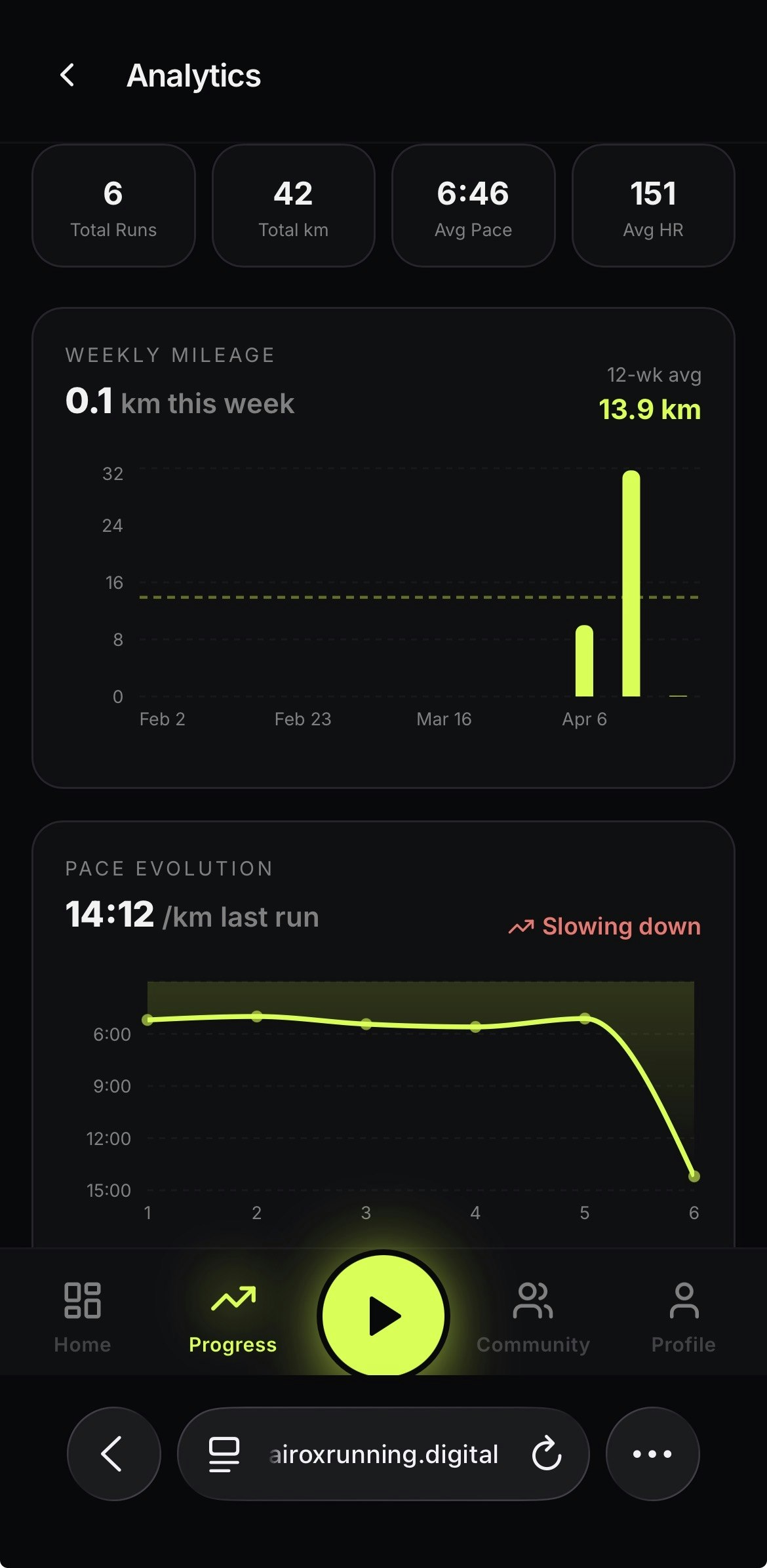 Kairox gallery image