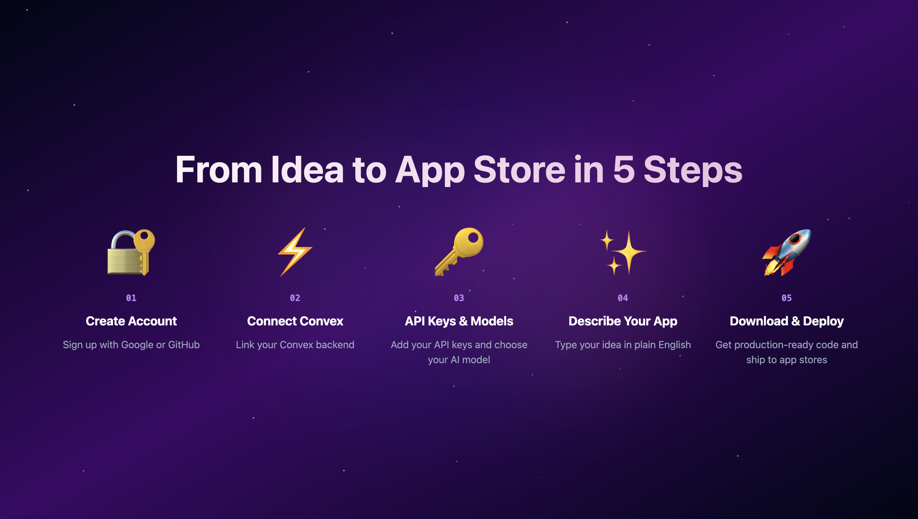 BNA - Screenshot 2 showing product features and functionality