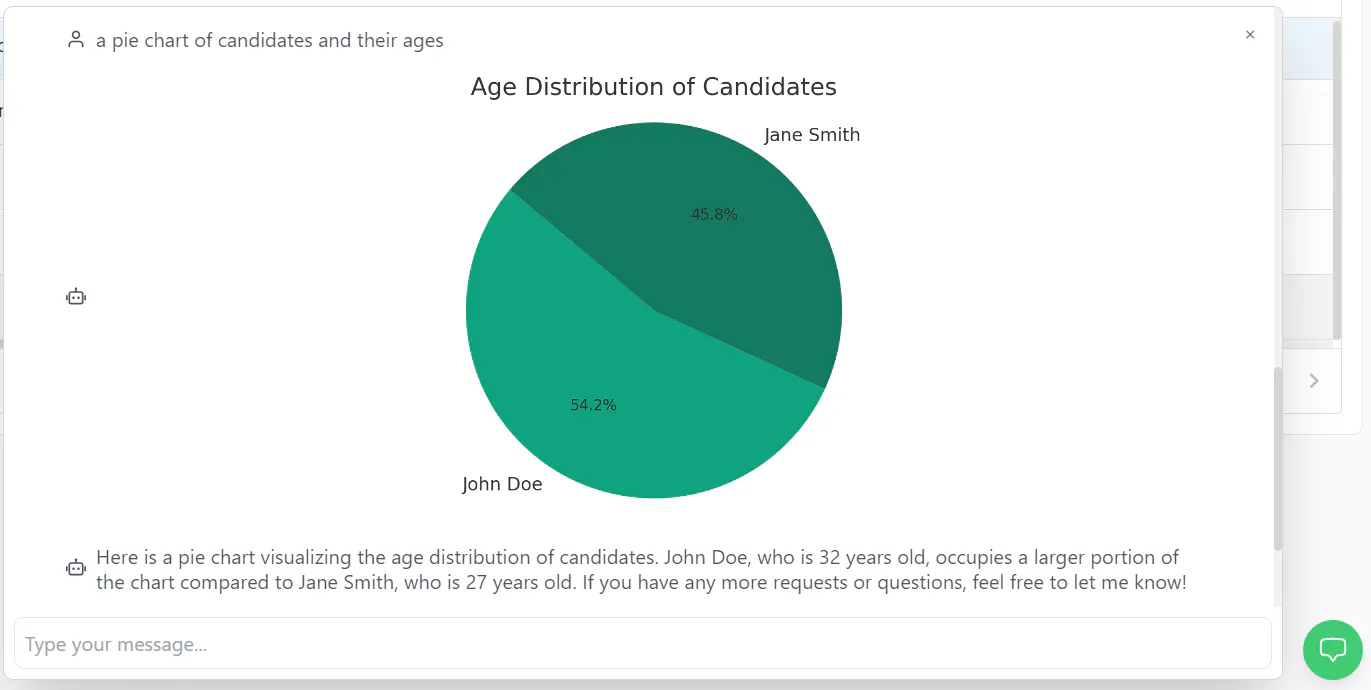 Businessflow Recruit gallery image