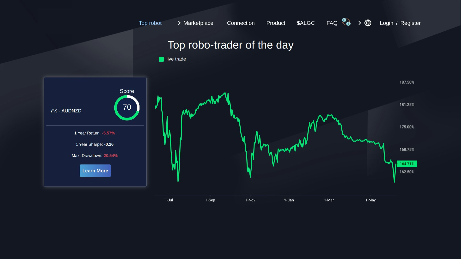 Defi Sniper Trading Bot Development - Main product screenshot demonstrating key features and user interface