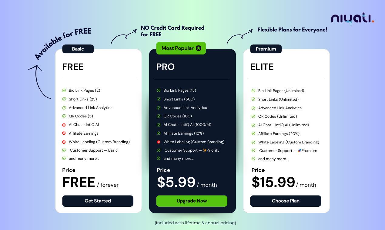 LinkSphere 2.0 gallery image