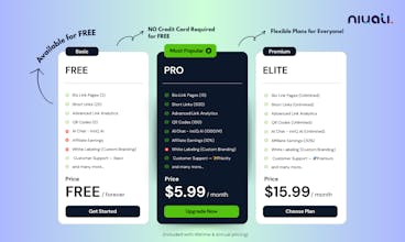 LinkSphere 2.0 gallery image