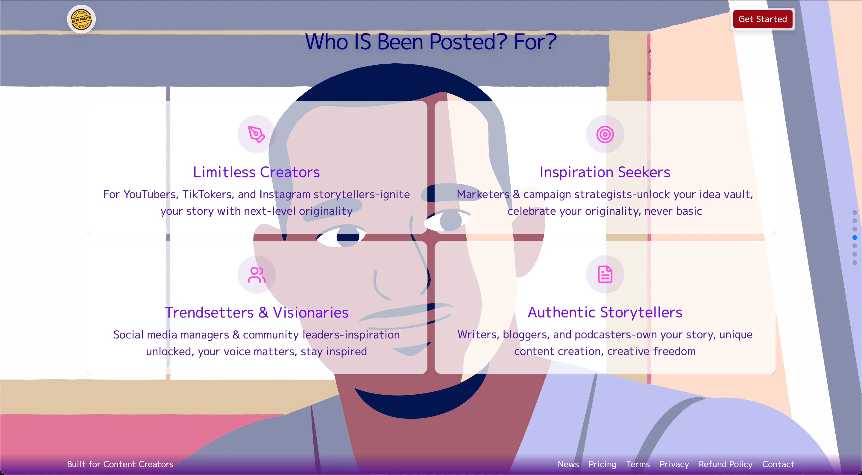 Been Posted? gallery image