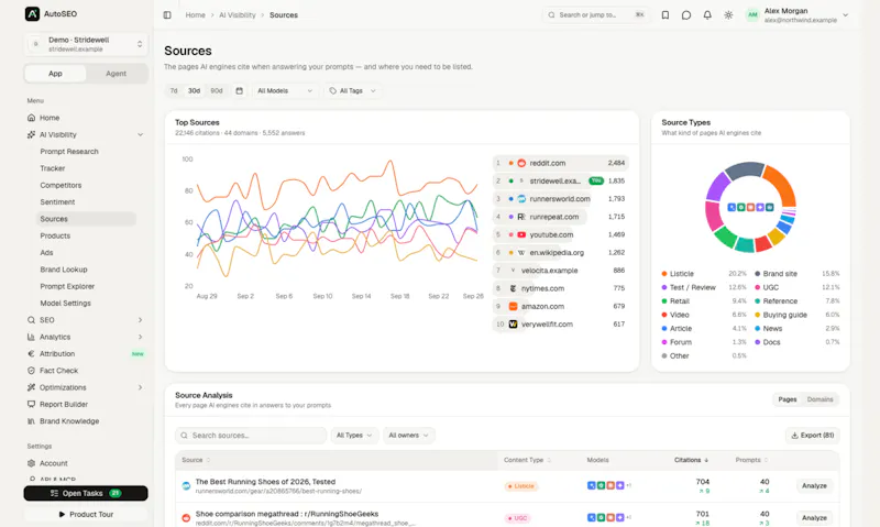 AutoSEO screenshot 5