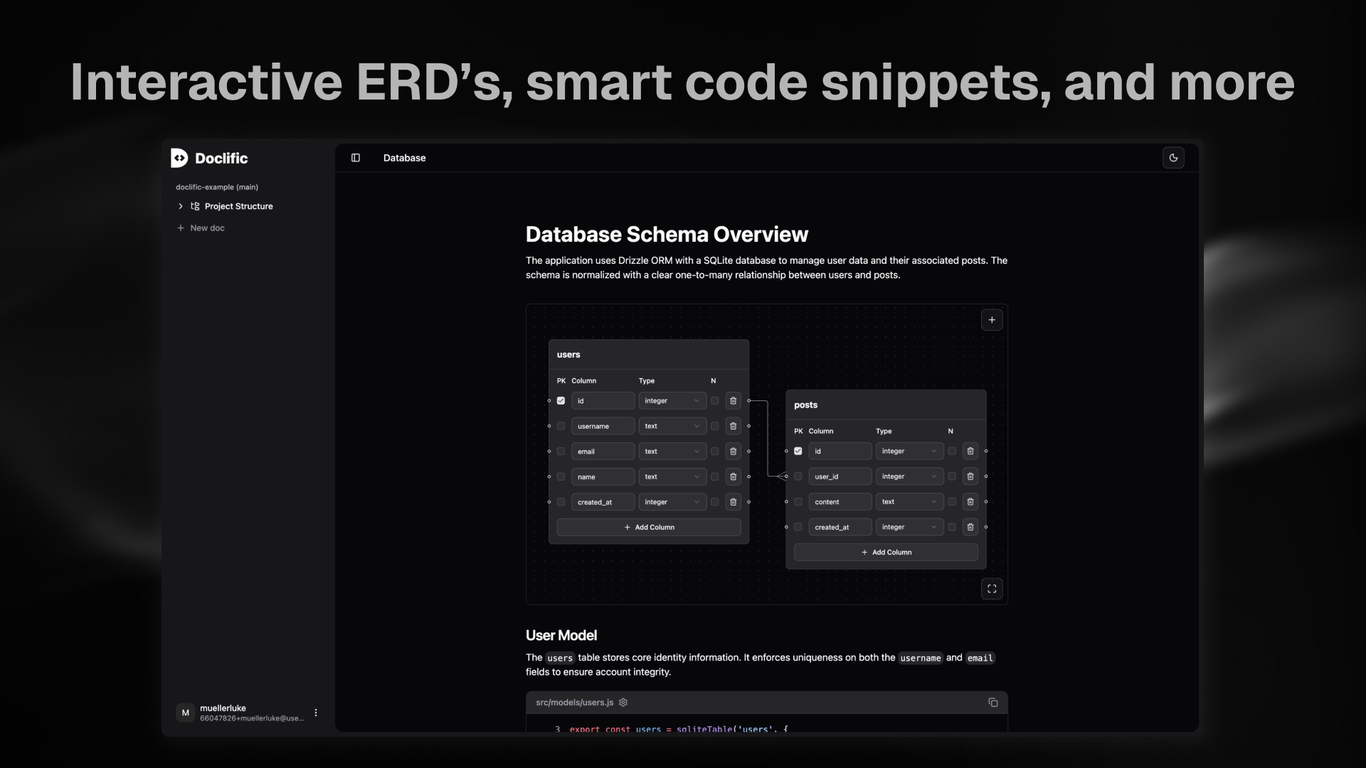 Doclific gallery image