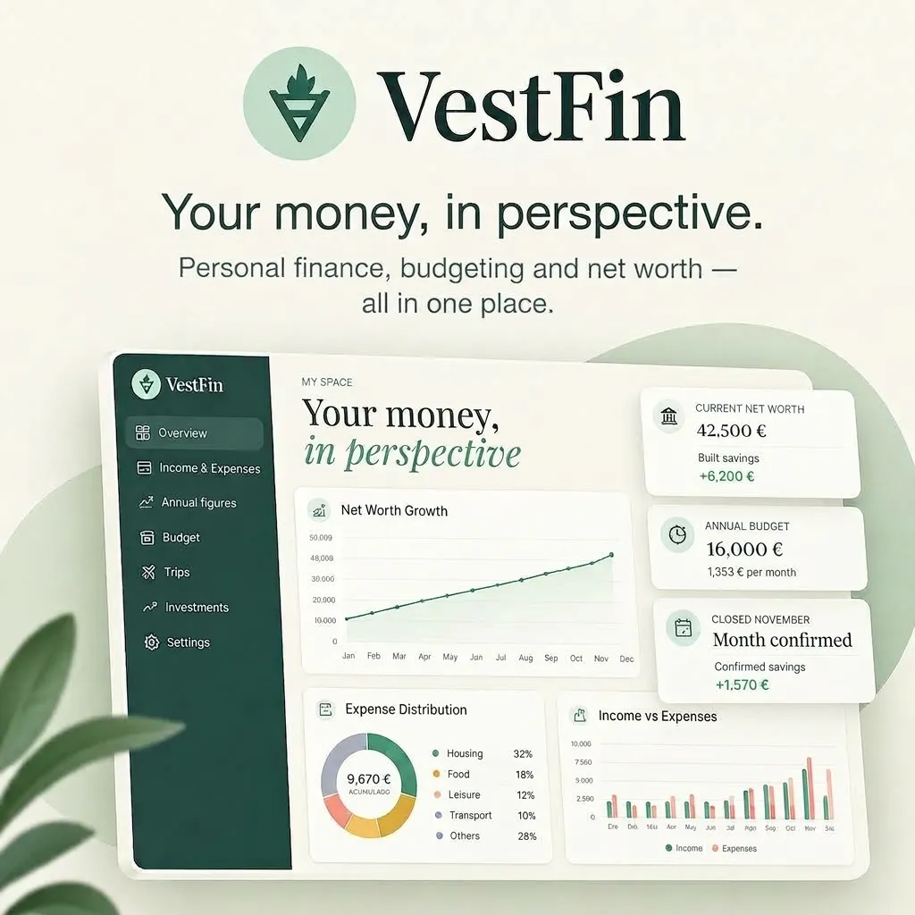 VestFin