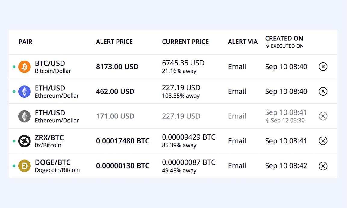 Unspent gallery image