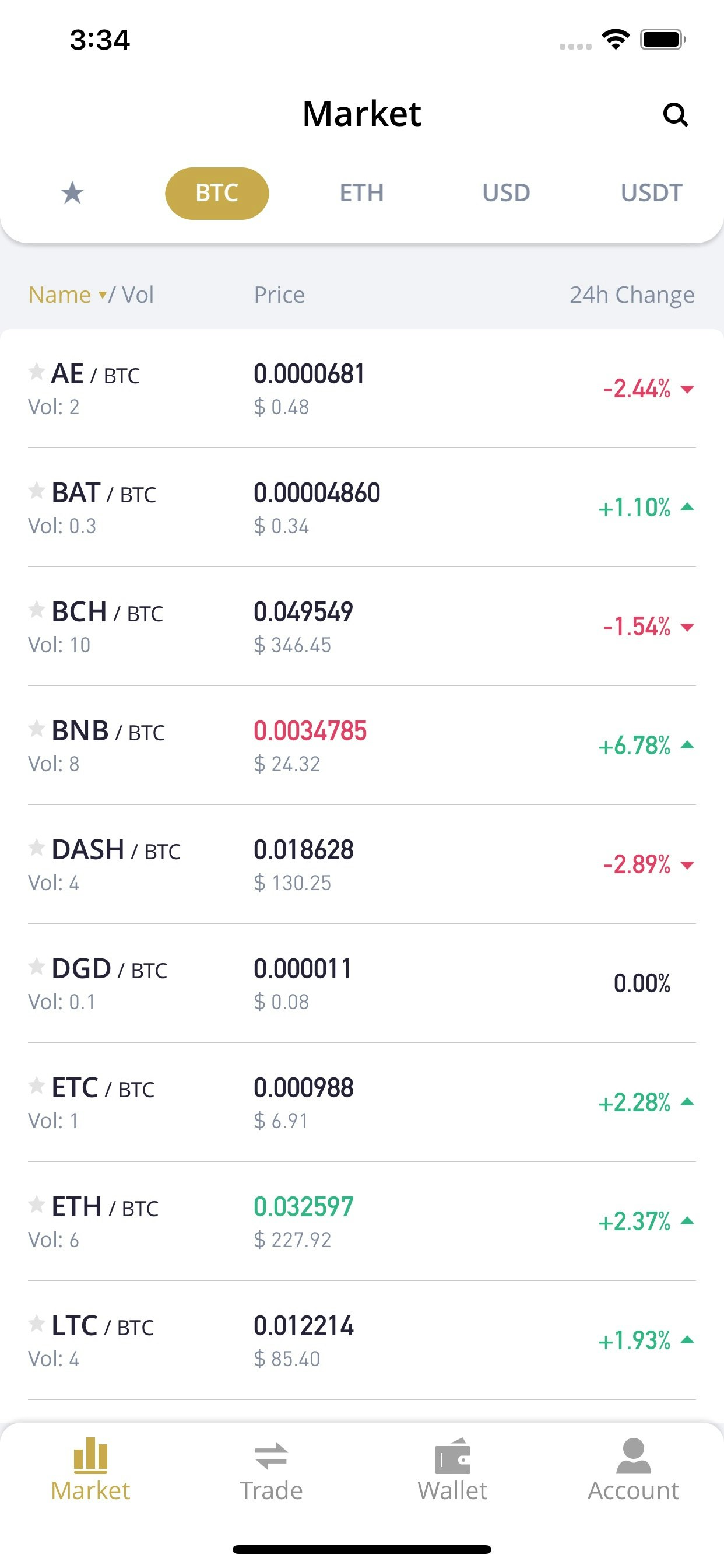 WhiteBit Exchange IOS App gallery image