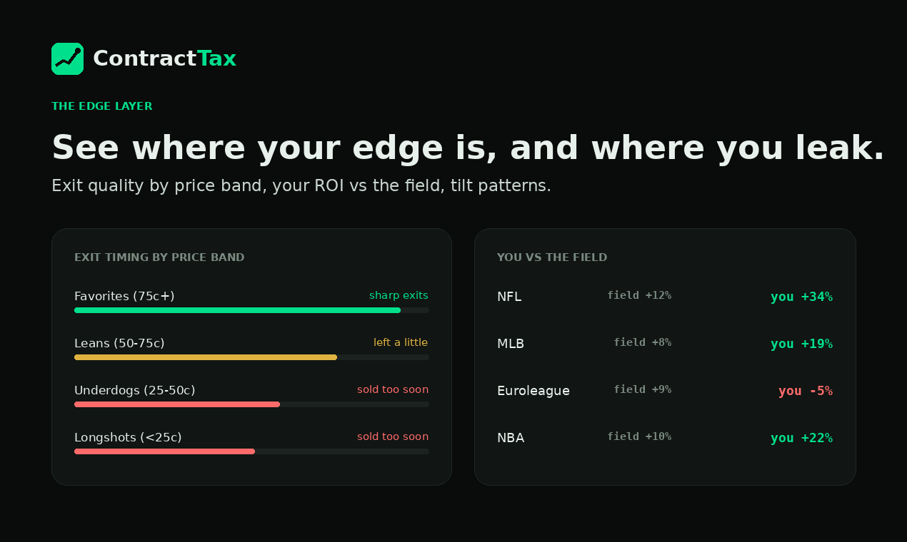 ContractTax gallery image