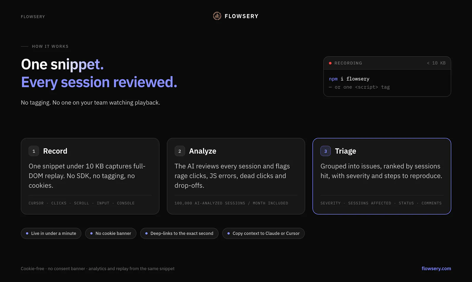 Flowsery AI screenshot 3