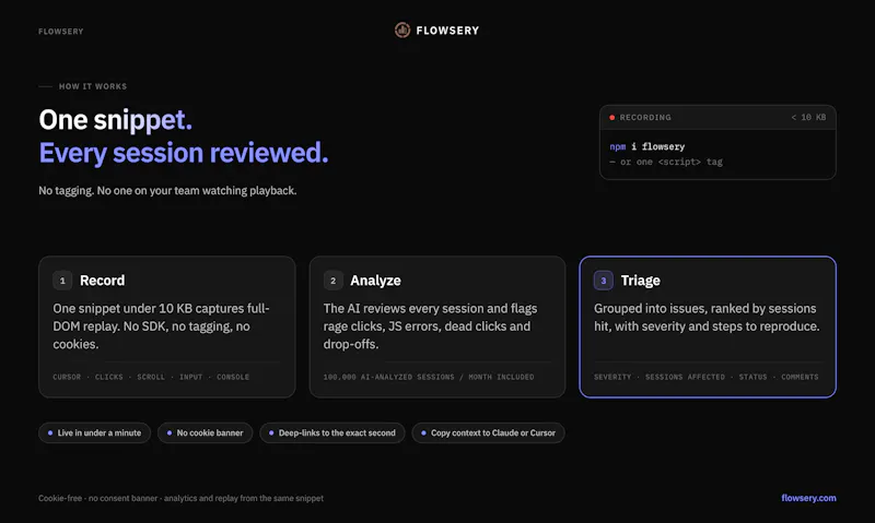 Flowsery AI screenshot 3