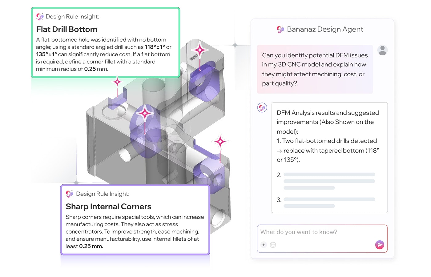 bananaz gallery image