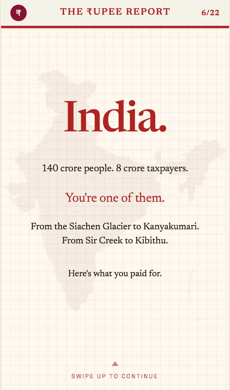 The ₹upee Report gallery image