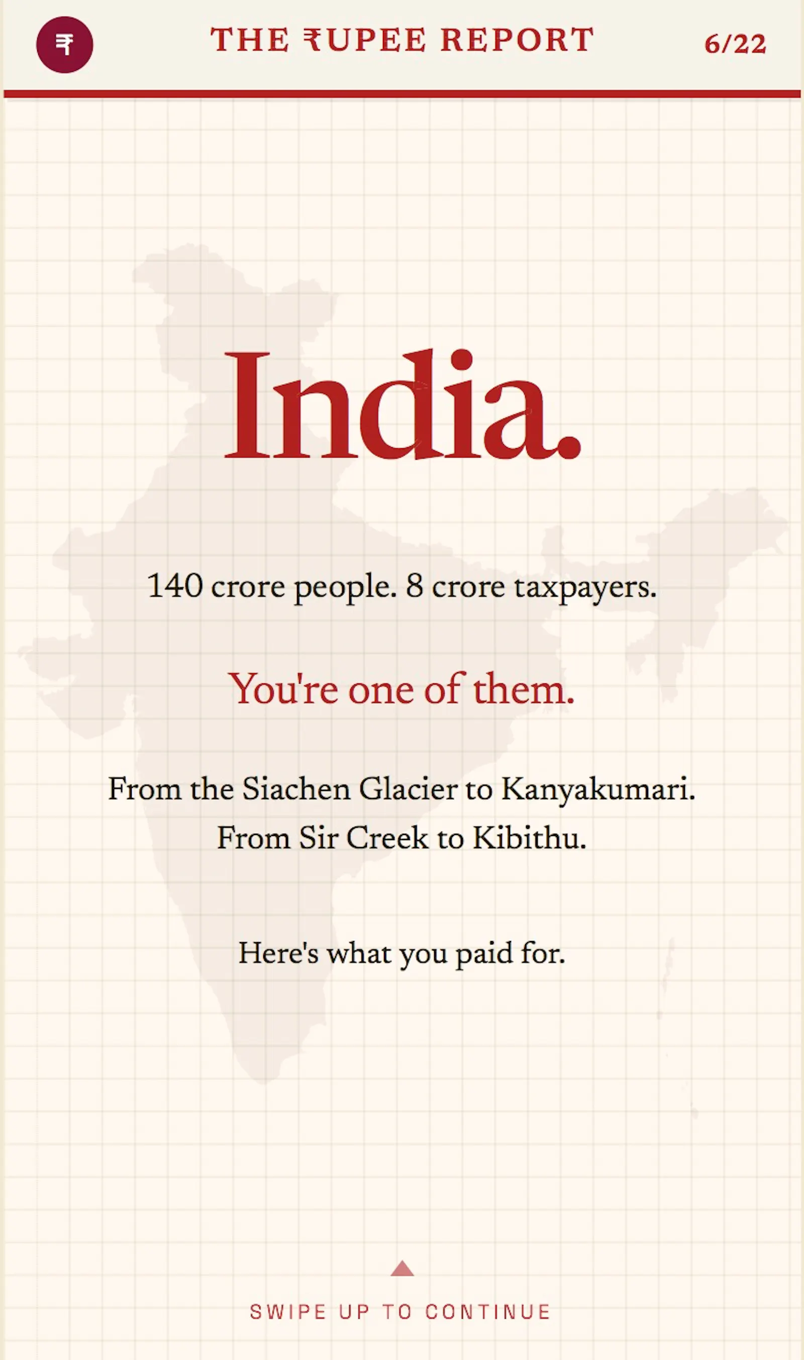 The ₹upee Report screenshot 2