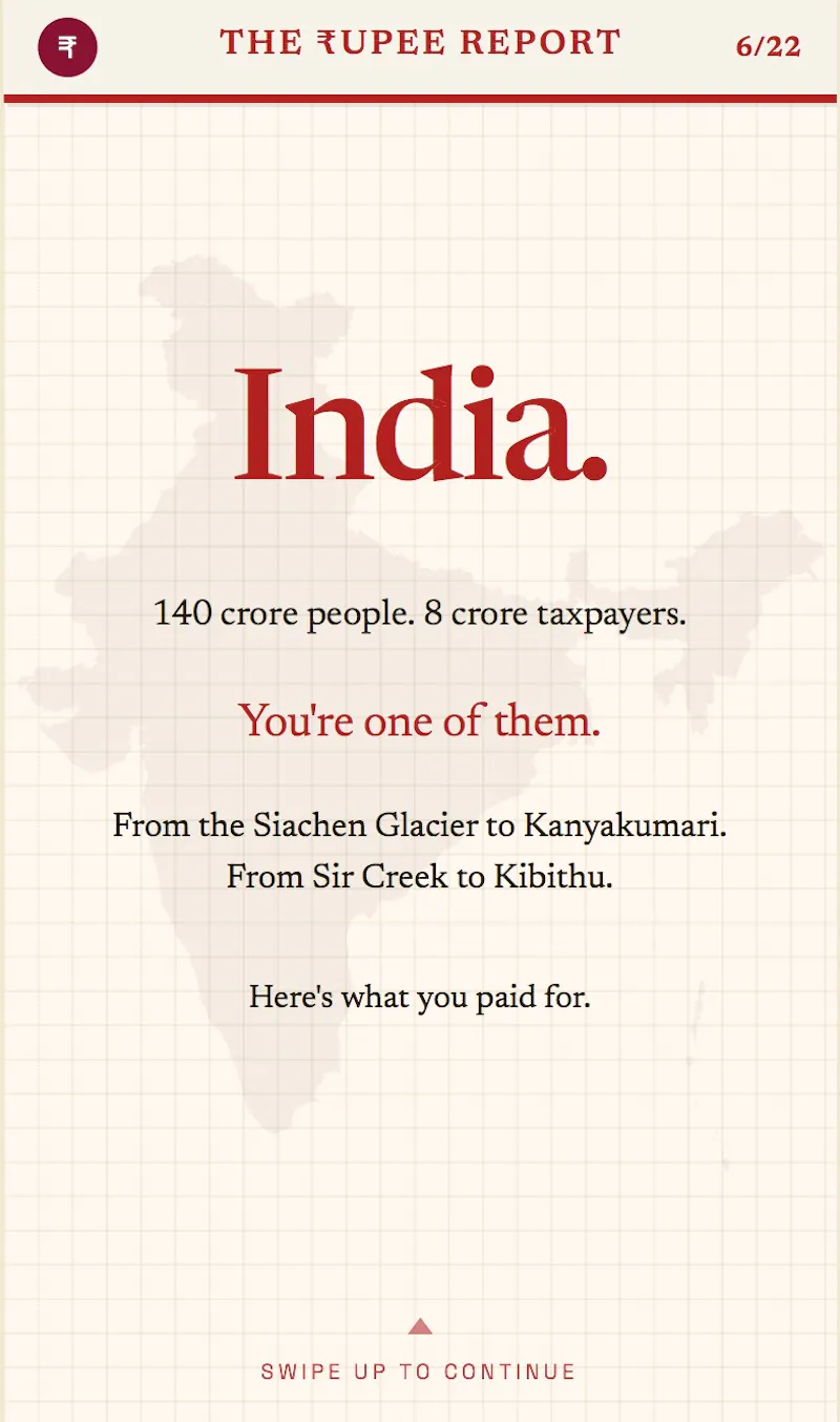 The ₹upee Report screenshot 2