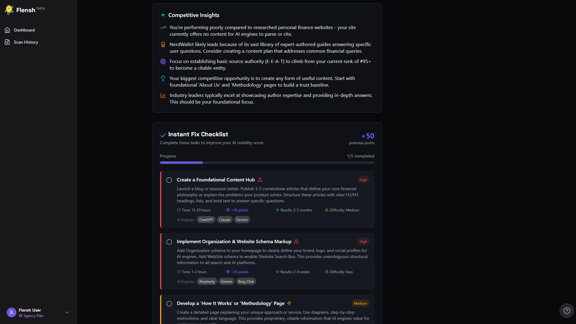 Flensh media 6