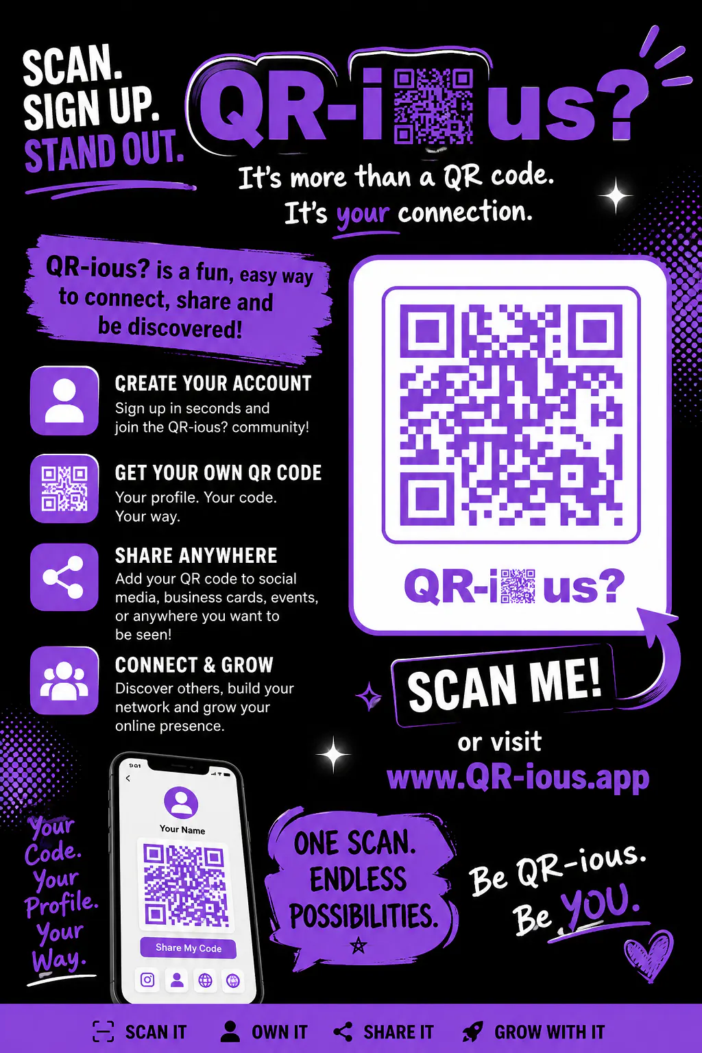 QR-ious? gallery image
