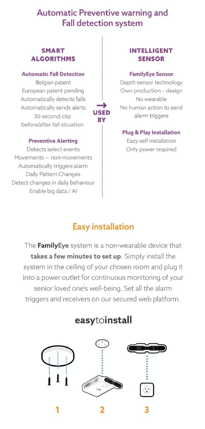 FamilyEye gallery image