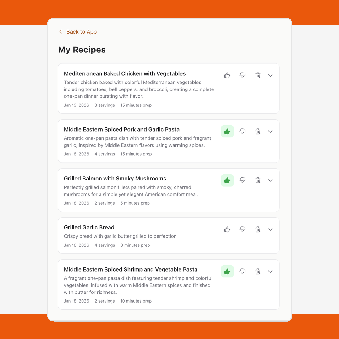 Dinner Plan Tonight gallery image
